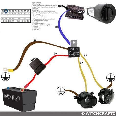 Fog light wiring harness diagrams for troubleshooting. DIY: Fog light mk4 harness wiring diagram | Automotive electrical, Car mechanic, Truck repair