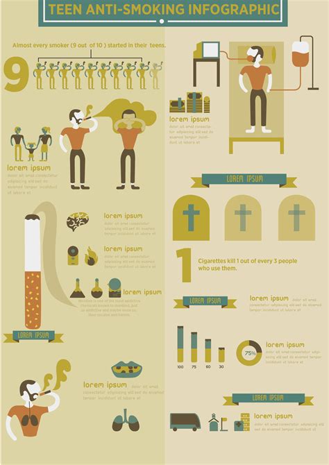 Pin On Health And Lifestyle Infographics