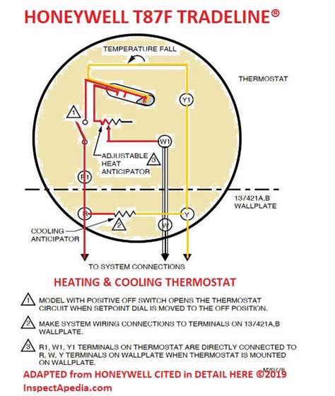 wiring diagram for a honeywell home thermostat, wiring diagram  honeywell thermostat wiring diagram schemas