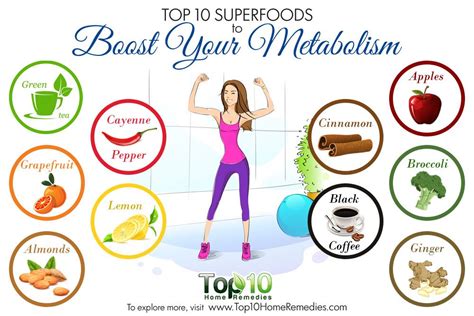 Top 10 Superfoods To Boost Your Metabolism Top 10 Home Remedies