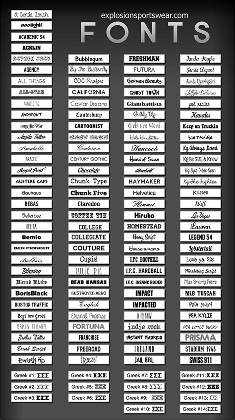 How to change free fire name styles font ll how to create own styles name in free fire ll best acctretive free fire. 10 Font Of Names Alphabetical Listing Images - Standard ...