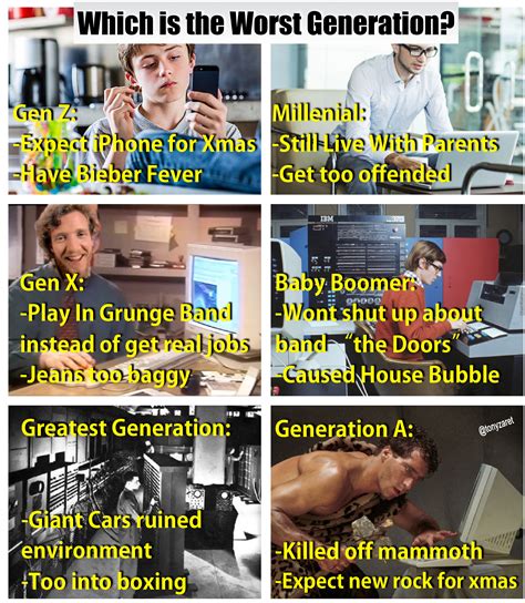Generation z vs millennial generation z millenials funny generation. Which Generations Is Literally The Worst? by tonyzaret ...