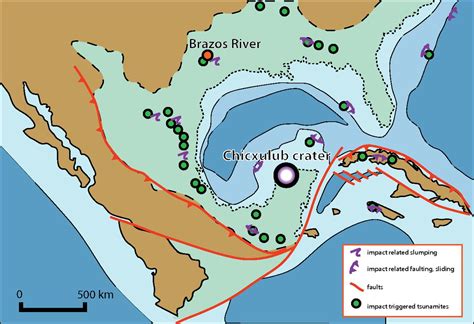 Rapid Short Term Cooling Following The Chicxulub Impact At The