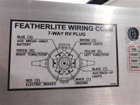 Wiring Diagram For Featherlite Trailers Wiring Boards