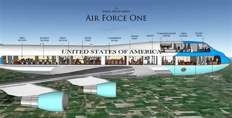 Air Force One Interior Aviator Flight