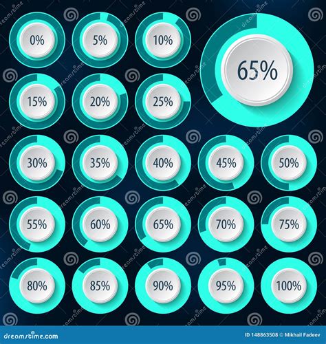 Sistema De Los Gr Ficos Circulares Para El Infographics Del Negocio Barra De Progreso Para El