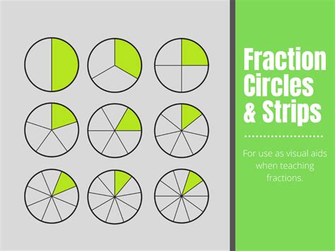 Fraction Strips And Circles Orison Orchards