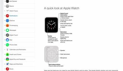 Movies & Soft: Apple watch series 3 user guide pdf download