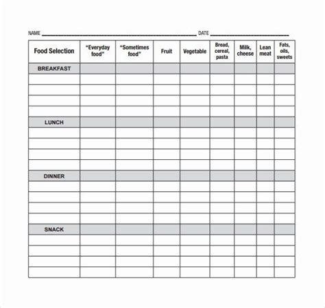 Template information are usually basically the same as quality excel files, therefore format as well as. Bodybuilding Meal Plan Template Beautiful 17 Meal Planning Templates - Pdf Excel Word | Meal ...