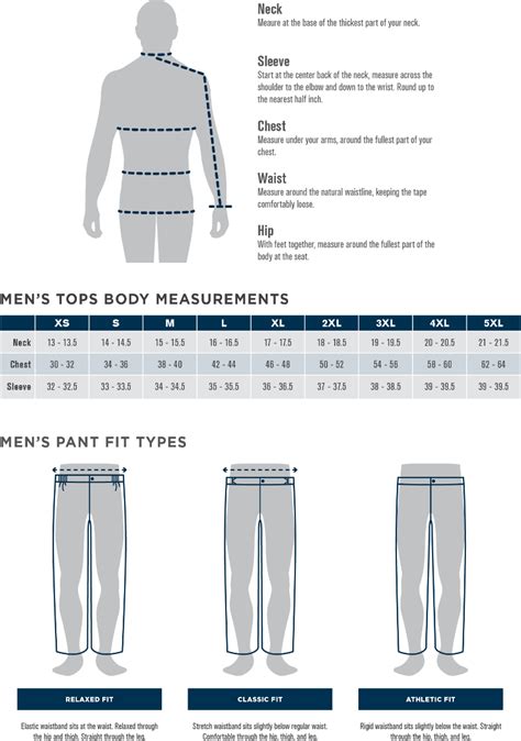 Pants Number Size Chart Ng