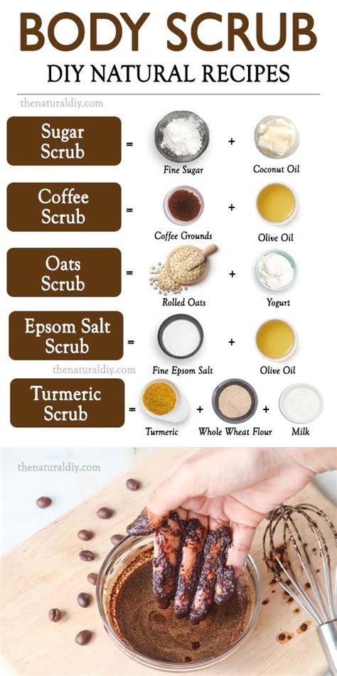 8 Body Scrub Recipes The Natural Diy