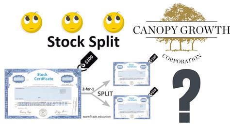 Price target in 14 days: Stock market rumor Canopy Growth corp stock split - YouTube