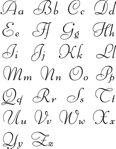 Beautiful Alphabet Letters Lettering Alphabet Pretty Fonts Alphabet