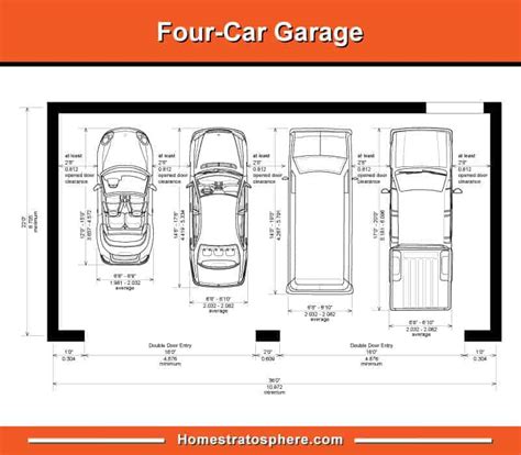 Learn the standard 2 car garage size. Standard Garage Dimensions for 1, 2, 3 and 4 Car Garages ...