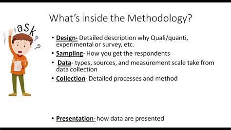 Research, served as auditors to examine the codes and themes. Methodology Explained in FIlipino - YouTube
