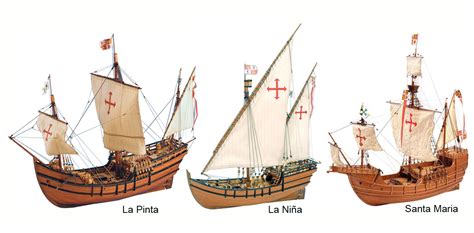 Clil Module History1 3rd Grade The Discovery Of America