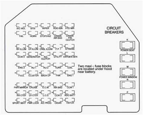 1992 Corvette Fuse Box Diagram