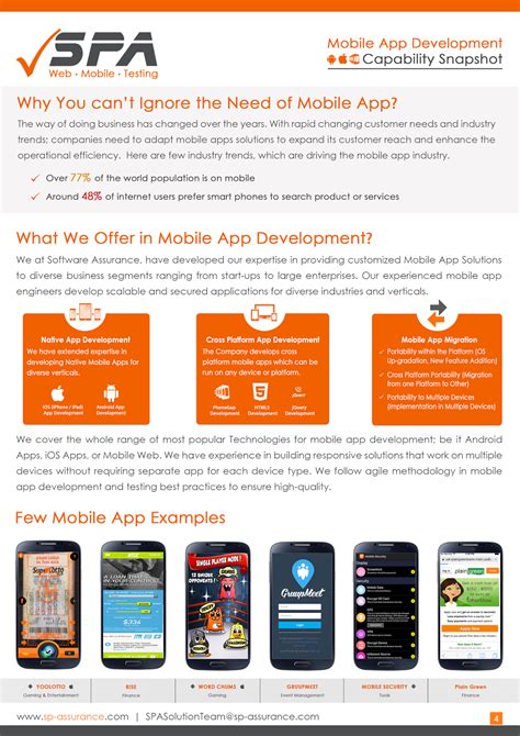 We have 200+ designers, developers and miracle workers. Web & Mobile App Development Services Capability Snapshot