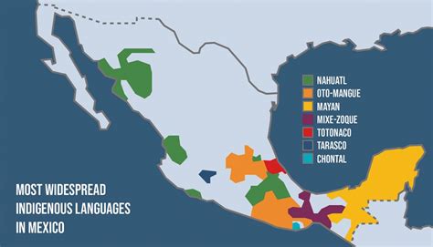 Mexico A Pastiche Of Languages Attitude San Luis