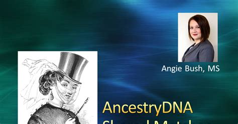 Dearmyrtles Genealogy Blog Ancestrydna Shared Matches