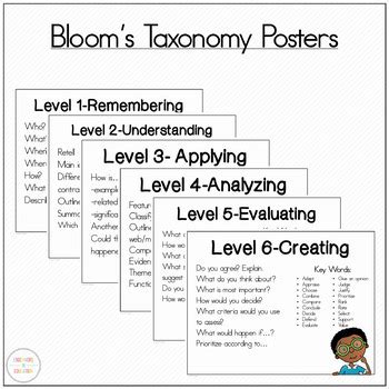 They are what we are talking about when we want our students to be evaluative, creative and innovative. Higher Order Thinking Activities by Endeavors in Education ...