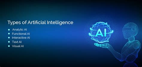 What Are The Different Types Of Artificial Intelligence Technology
