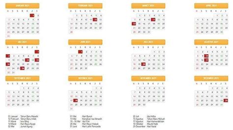 Daftar Libur Nasional Dan Cuti Bersama Termasuk Tanggal Merah Hari Keagamaan Menurut Kalender