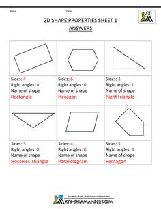 A section of a large geometry playlist introduces the relationship of angles in an inscribed quadrilateral. 3rd grade math practice 2d shape properties 1 | Educational | Pinterest | 3rd grade math, Shape ...