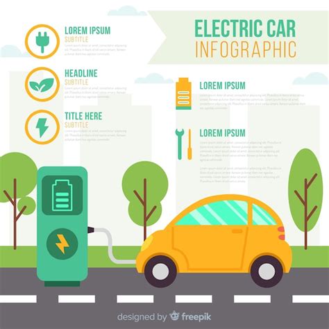 Electric Car Infographic Free Vector