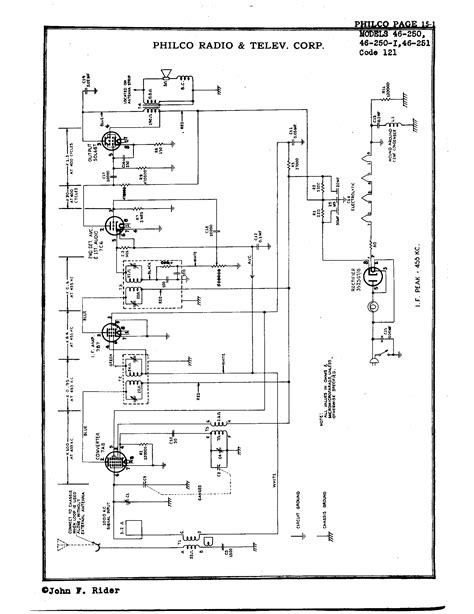 Philco Radio Television Corp Antique Electronic Supply