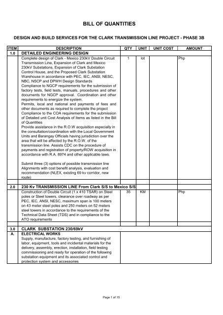 Bill Of Quantities For Road Construction