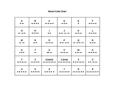 FREE Sample Morse Code Alphabet Chart Templates In PDF MS Word Profilartis Net