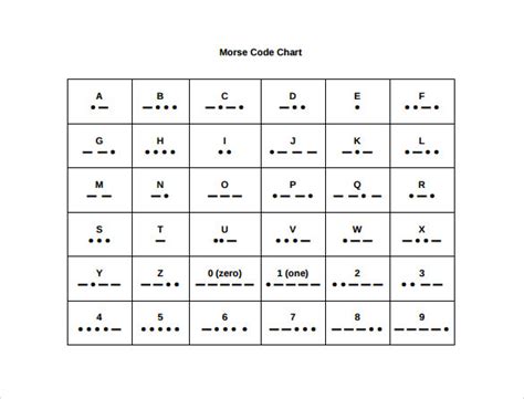 Free Sample Morse Code Alphabet Chart Templates In Pdf Ms Word Profilartis Net