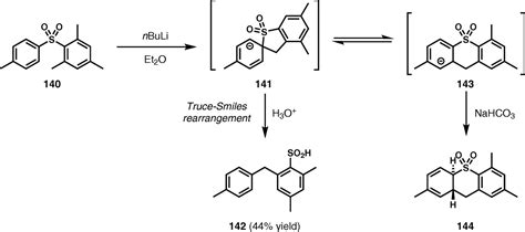 The period of time that this lasts. The Truce-Smiles rearrangement and related reactions: a review