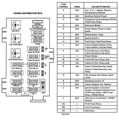 I believe your fuel pump relay may be part of your ccrm. Where is the fuel pump relay switch on a 1995 Ford E-350 7 ...
