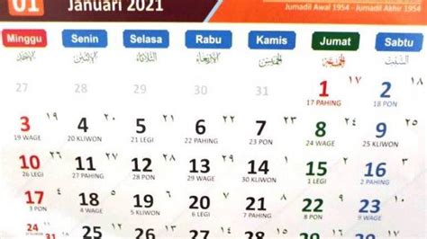 Hari Baik Bulan Januari 2021 Hitungan Jawa Hindari Bikin Acara Tanggal