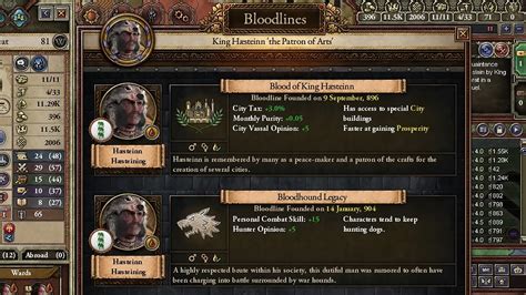 Ck Crusader Kings Ii Every Forgeable Bloodline