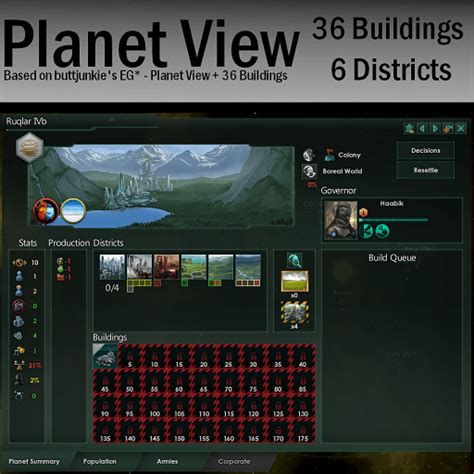 They could simply have been given more and more responsibility as their parent species. Stellaris - Planet View - Мод-сообщество TBMods.ru