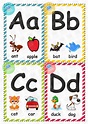Alphabet Flashcards – English Created Resources