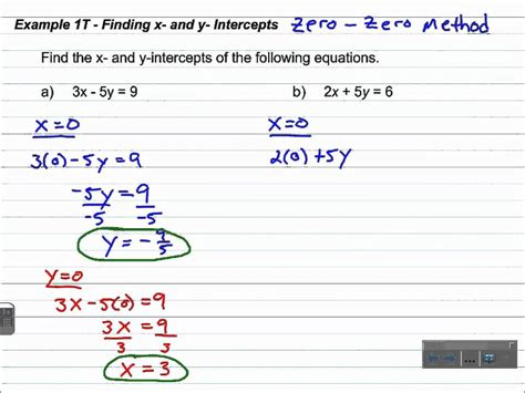 Algebra 1 Lesson 64 Standard Form Of A Linear Equation Abode Of