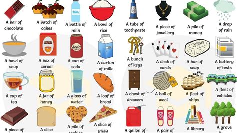 Collective Nouns For Food