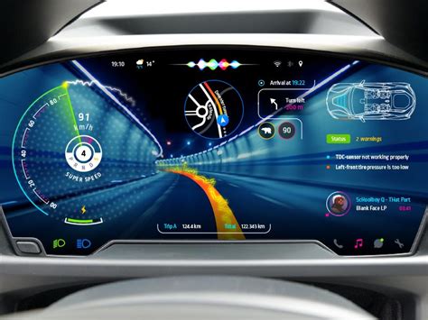 Digital Car Dashboard Kit Deja Hester
