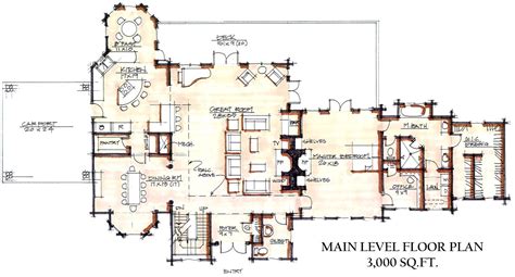 Https://tommynaija.com/home Design/colorado Log Homes Floor Plans