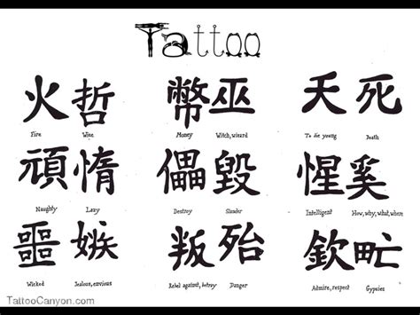 Produced english translations of chinese texts according to individual client's needs. Creating Chinese Tattoo Designs is easier with these tips
