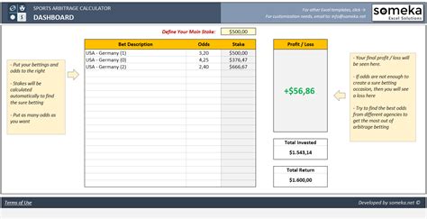 Online sports betting odds calculator. Sports Arbitrage Calculator | Odds and Stakes in Excel!
