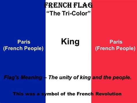 What Did The Colors On The French Revolution Flag Mean Quora