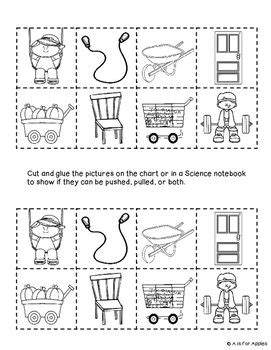 How you ask app users for permission to send. Science Push Pull Sort | Kindergarten science, Force ...