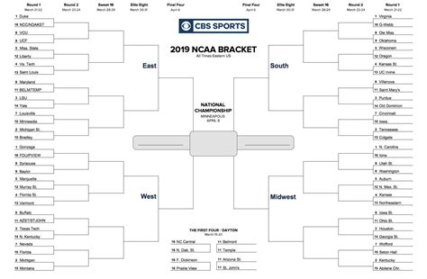 Printable Ncaa Tournament Bracket For March Madness 2019 Inside Blank
