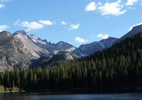 Interesting Facts About Rocky Mountain National Park Unlock Adventure