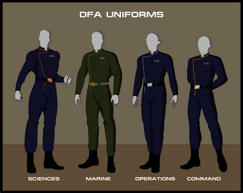 Dfa Uniforms By Jonizaak On Deviantart